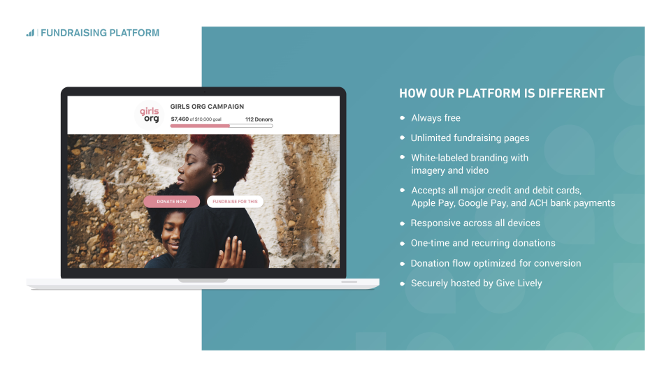 screenshot of Give Lively